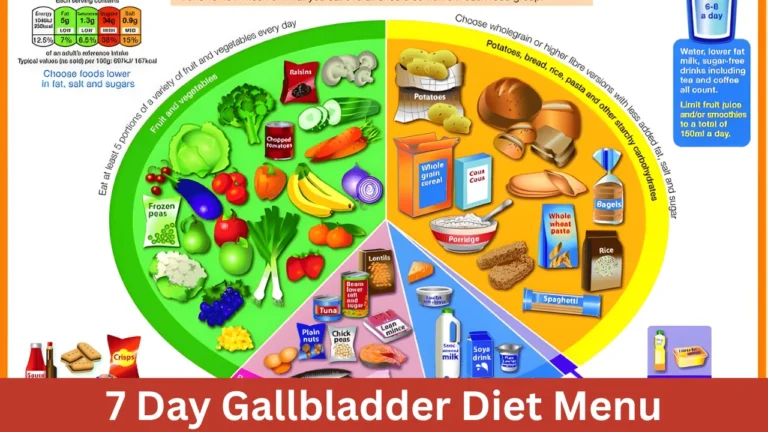 7 Day Gallbladder Diet Menu
