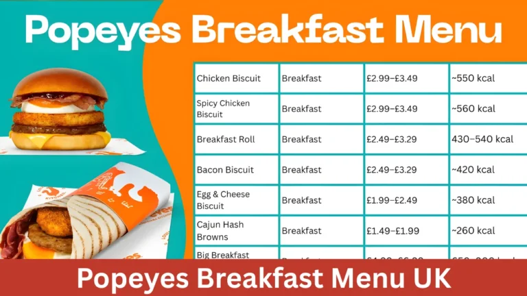 Popeyes Breakfast Menu UK