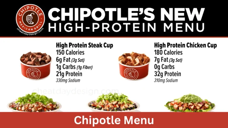 Chipotle Menu