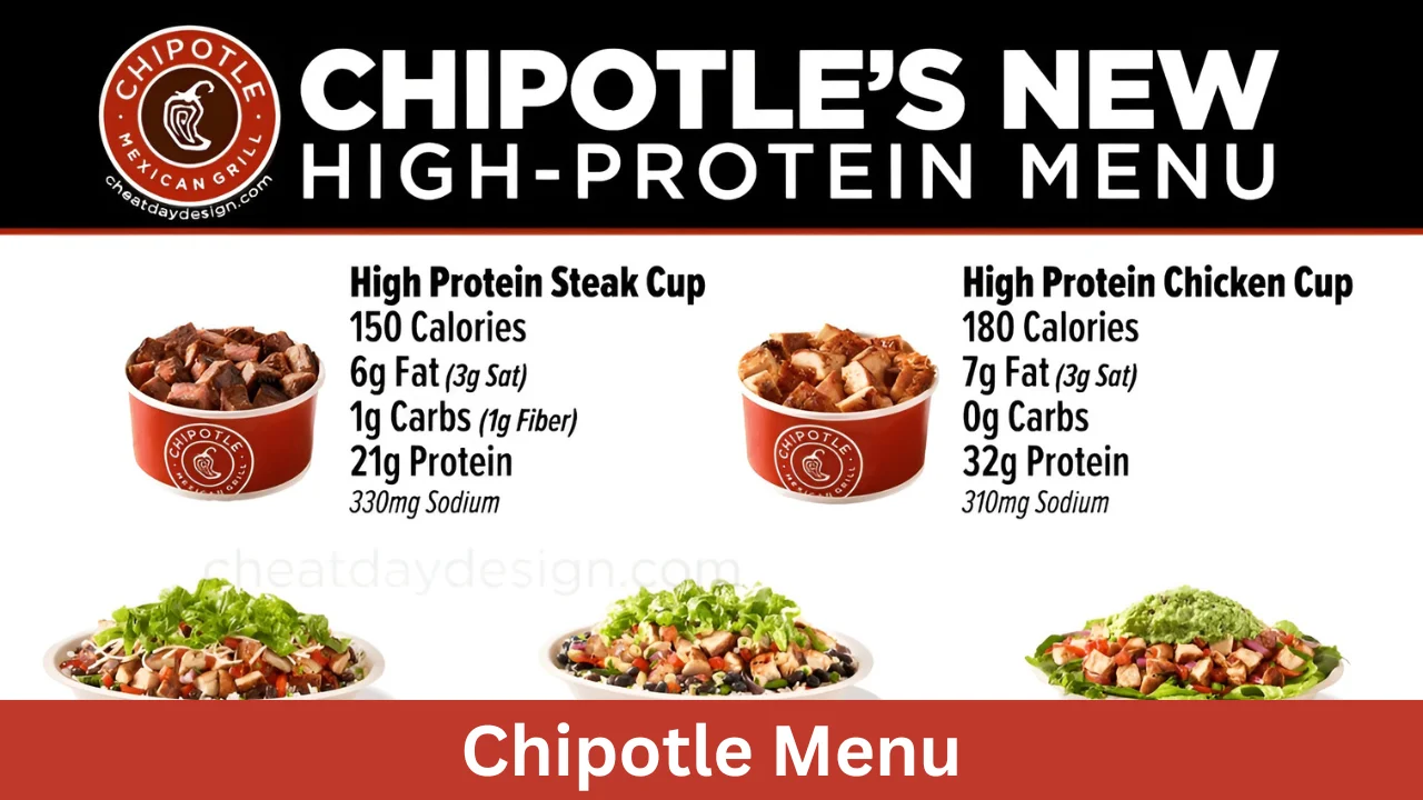 Chipotle Menu